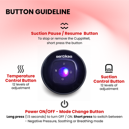 Seroksa CuppWell Smart Massager